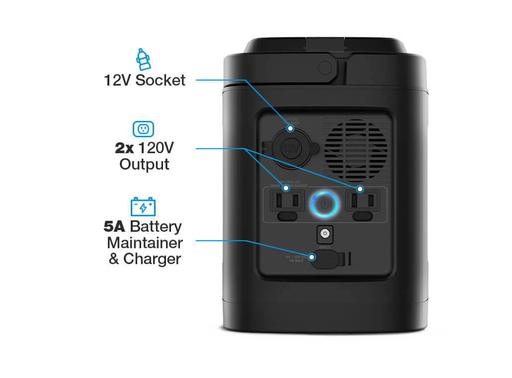 TYPE S POWERGEN 500 - BackUp Power Supply & Battery Charger - TYPE S Touring Items-AC530021-1